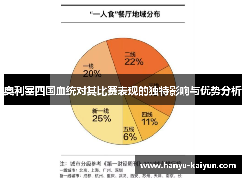 奥利塞四国血统对其比赛表现的独特影响与优势分析