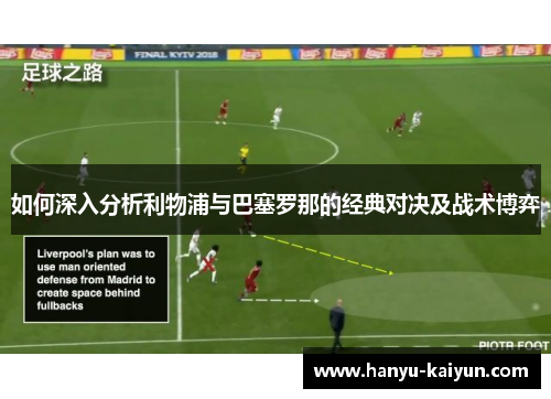 如何深入分析利物浦与巴塞罗那的经典对决及战术博弈
