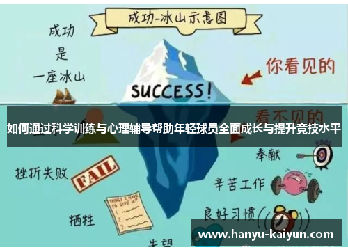 如何通过科学训练与心理辅导帮助年轻球员全面成长与提升竞技水平