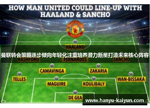 曼联转会策略逐步倾向年轻化注重培养潜力新星打造未来核心阵容
