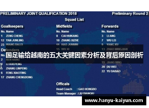 国足输给越南的五大关键因素分析及背后原因剖析