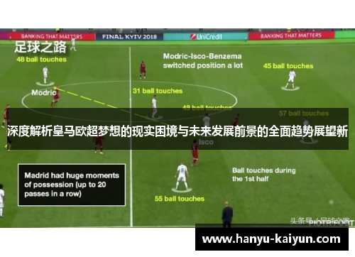 深度解析皇马欧超梦想的现实困境与未来发展前景的全面趋势展望新
