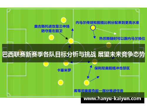 巴西联赛新赛季各队目标分析与挑战 展望未来竞争态势 巴西联赛新赛季各队目标分析与挑战 展望未来竞争态势