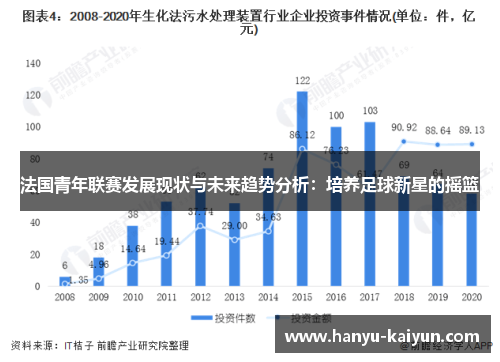 法国青年联赛发展现状与未来趋势分析:培养足球新星的摇篮 法国青年联赛发展现状与未来趋势分析:培养足球新星的摇篮